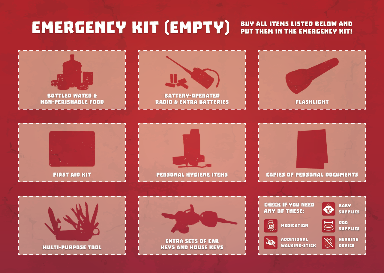 Cultural Memory Game_emergency kit board