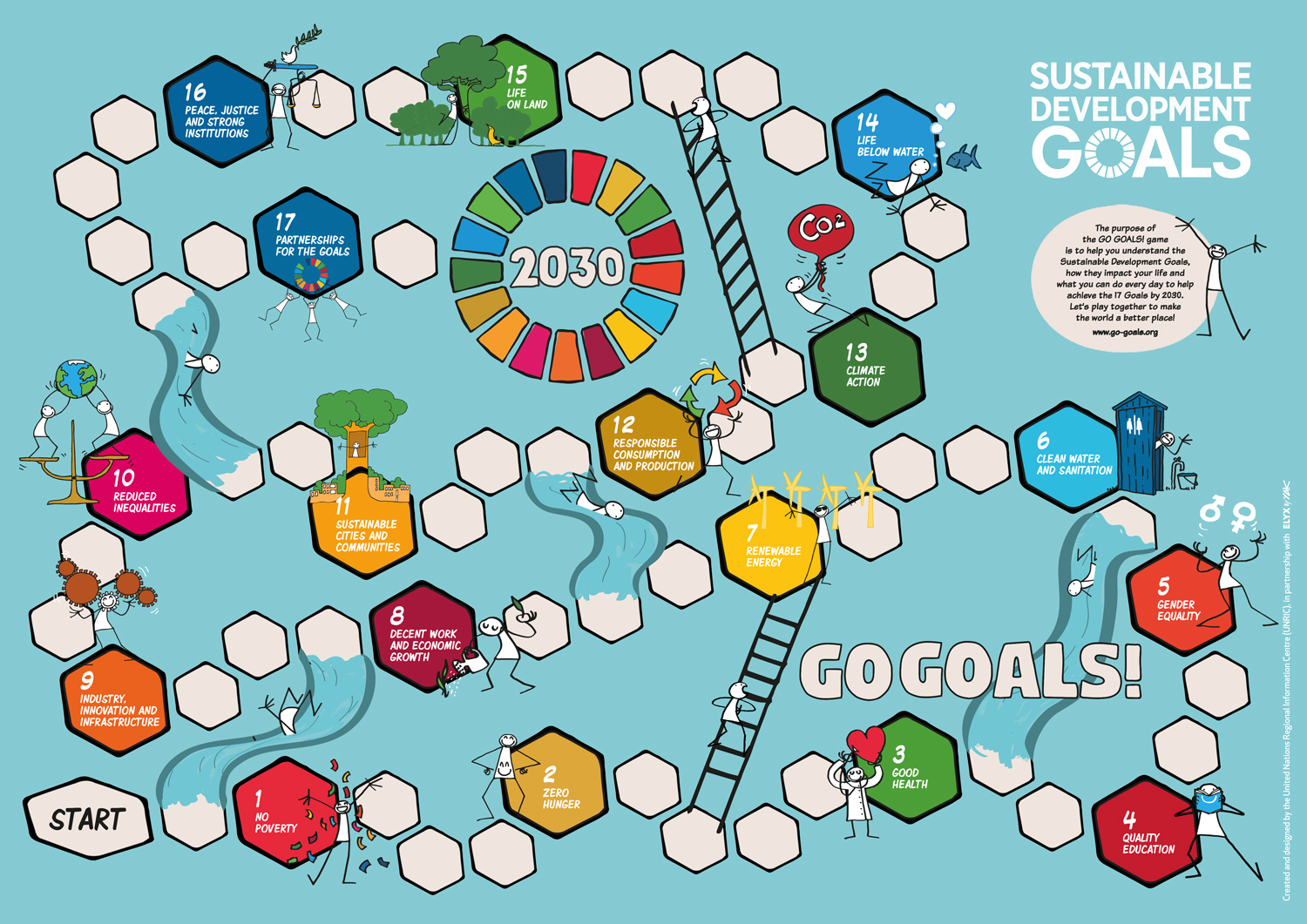 Edgbaston's Go Green game points way to sustainable future