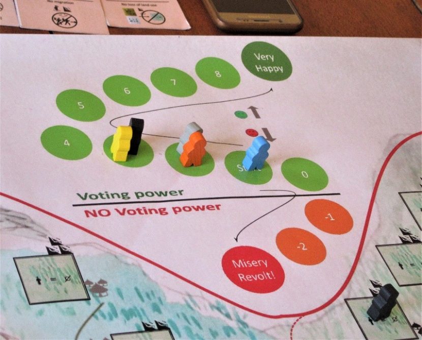 Home - Go Goals! SDG board game